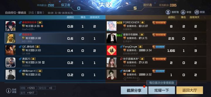单排枪王怎么会遇到五排枪神车队，截图