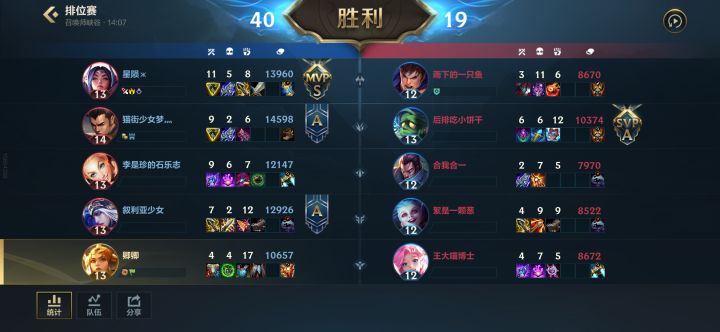 手游是不是评分机制有问题?截图