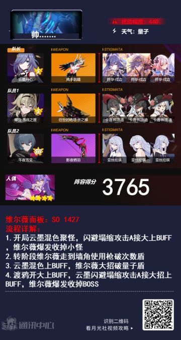 深渊阵容推荐︱你好帅，但是我更摆