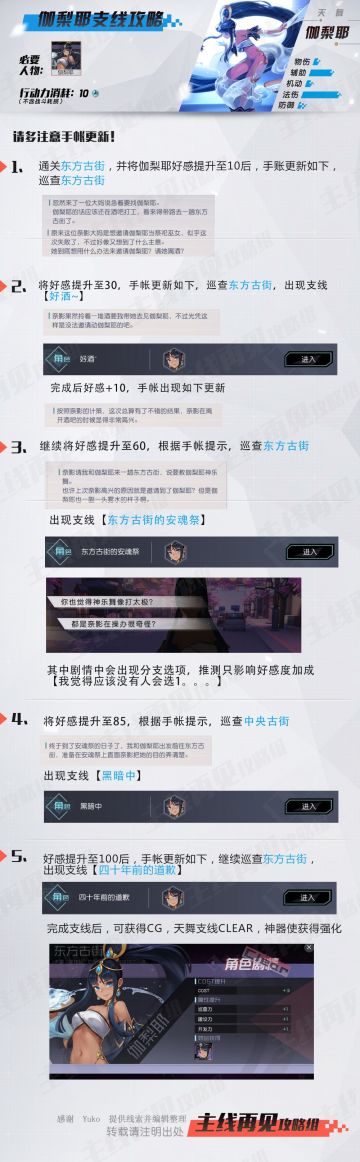 《永远的7日之都》伽梨耶支线攻略