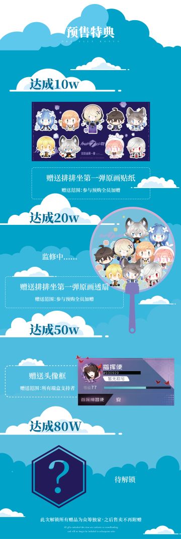 「排排坐第一弹」盲盒价格&特典大公开！