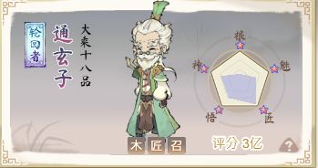 部分轮回弟子培养及分析