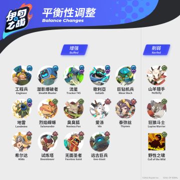 - 伊甸之战 - 平衡性调整公告