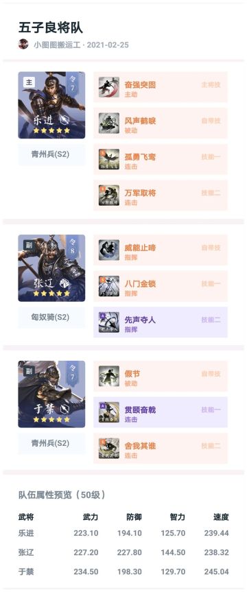 学府配将馆丨主动队克星，五子良将队参上！