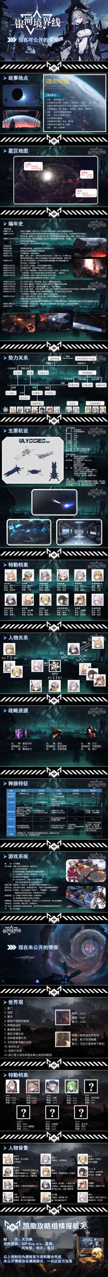 【凯撒攻略组】情报整理_2020.8.24