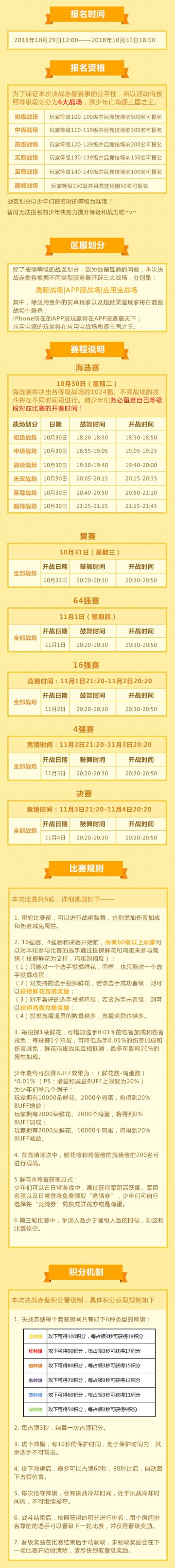 巅峰对决 “决战赤壁”S4赛季赛程信息一览