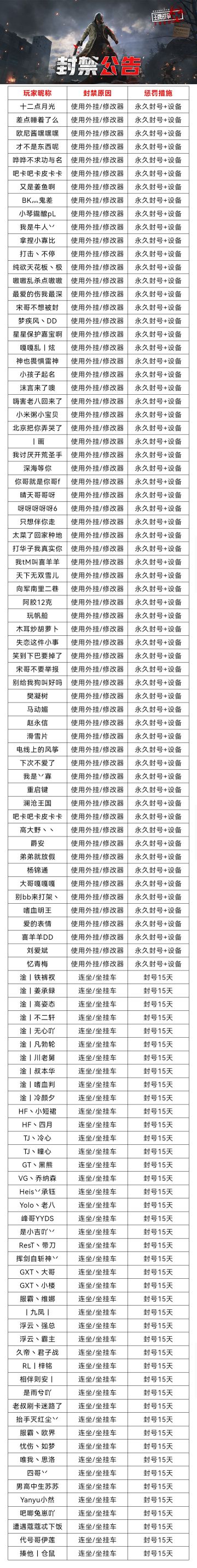 3月19日-3月25日净化游戏环境声明及处罚公告