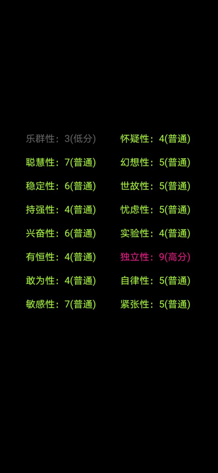 乐群三,独立九,其余为普通。截图