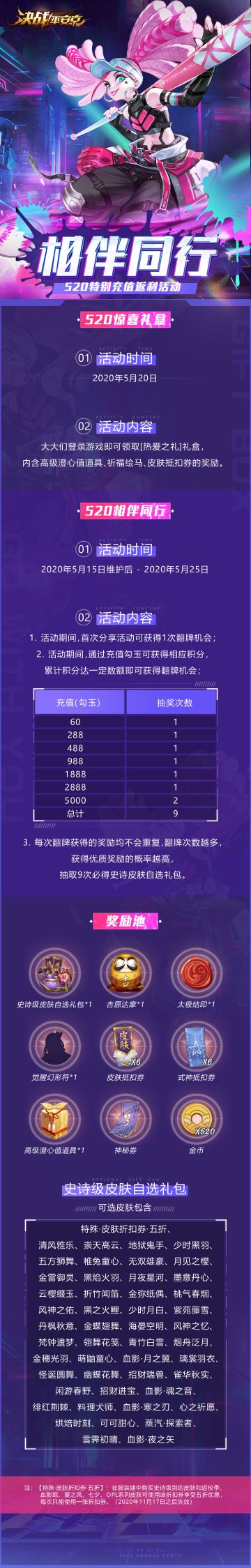 ☆520相伴同行☆