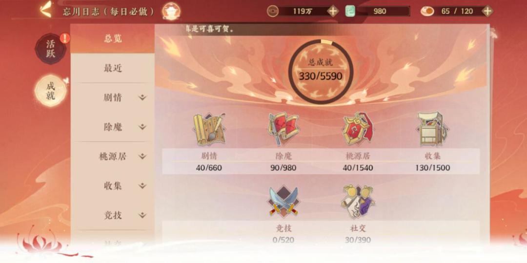 【忘川风华录】成就系统介绍，拿通宝领称号成就奖励全都有！截图