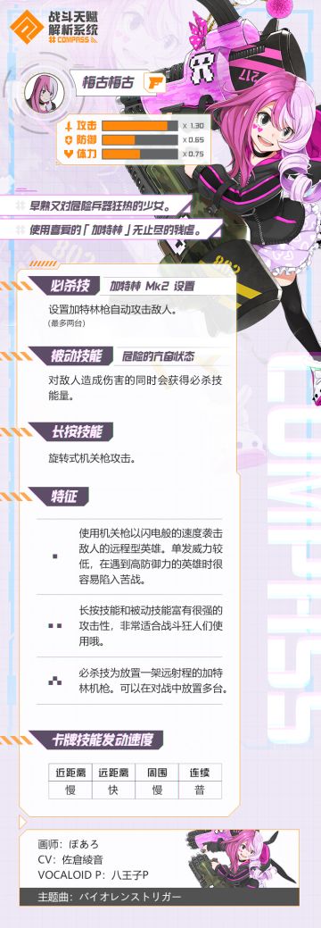 【攻略】梅古梅古玩法介绍