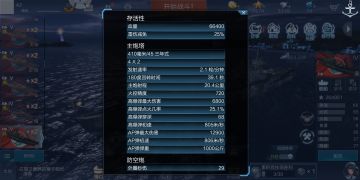 [A2]长门测评