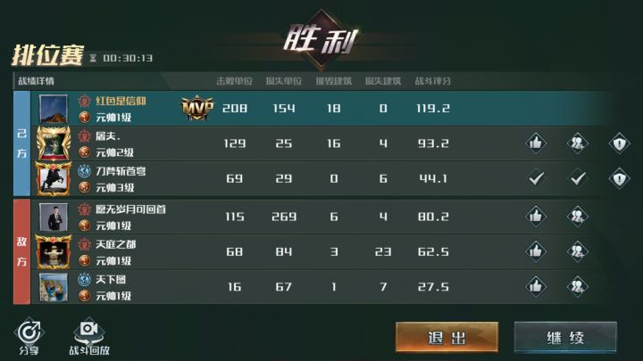 这种局就很舒服截图