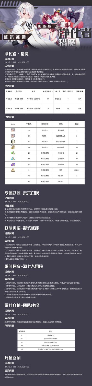 净化者·猎魔-海上大冒险、泳装解禁！