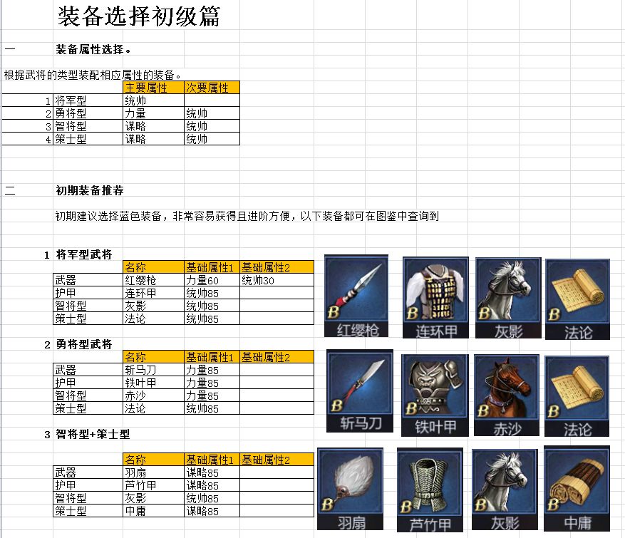装备选择初篇截图