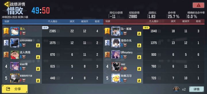 真难打截图