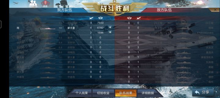 我求求各位终级等人满了再开截图