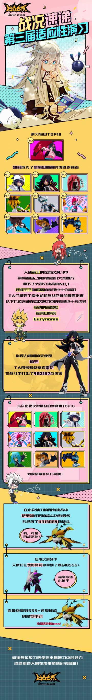 ◆第三届适应性演习——战况速递◆