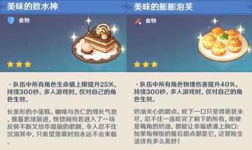 原神·资源获取丨4.2新增的食谱和9本书籍