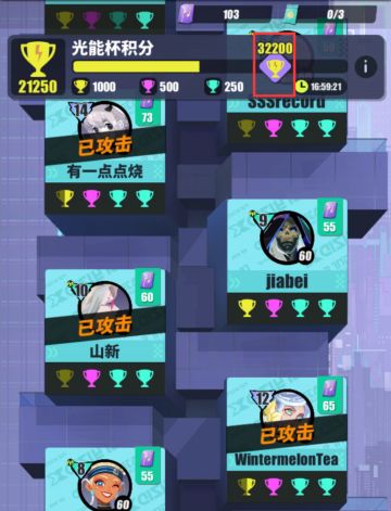 【神觉者小屋】俱乐部联合会战介绍以及阵容思路推荐