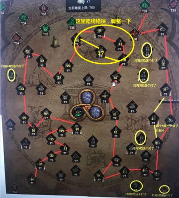专业路线规划者（更新11月8号新的路线图，已有31张，总有一张适合你，自己仔细找找~）