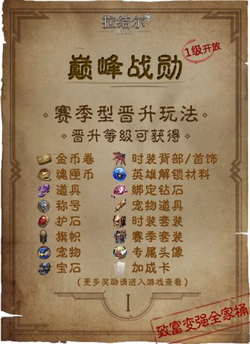 【攻略】全玩法指南~奖励一目了然