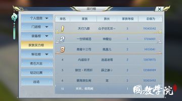 不注意个人形象的下场就是活该没朋友