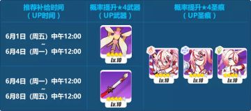 萌新指北——精准补给 18.6.1 Pink⭐Sonata！