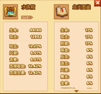 【精品攻略】高级战力的细致组成截图