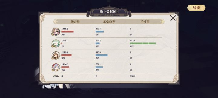 思考人生截图