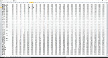 《蜀山绝世剑五》魔宠刷新时间表（网游整理）