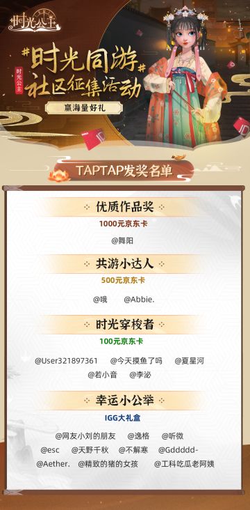 #时光同游#社区原创内容征集活动 获奖名单