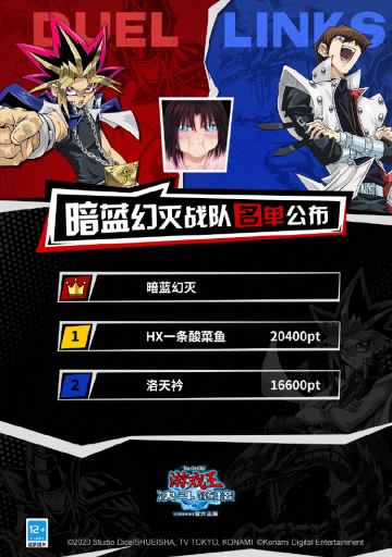 【决斗王中王】海选赛Day3落幕