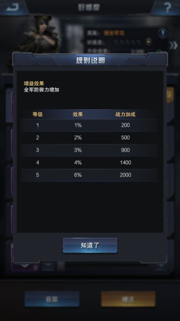 《重返文明》英雄好感度玩法解析