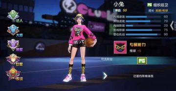 人物风向标-PG小兔上手指南