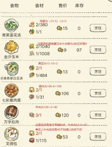 『客栈攻略』（已更新:订单最佳搭配）1.从理性角度分析客栈到底是亏是损 2.订单最佳搭配 3.特殊菜谱4.小排名5.三个时期的打算