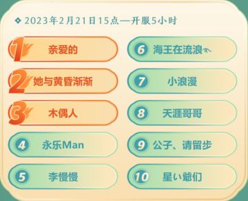 群星闪耀 大服2023战力比拼揭榜