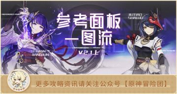 【V2.1攻略】#其他攻略#【原神冒险团】2.1版本全角色参考面板一图流（上半场） 帮你判断角色毕业情况