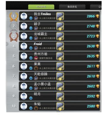《钓鱼大对决》传奇对决，“钓鱼大师”的诞生活动结束公告