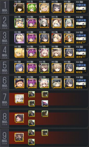 [问卷]2021夏活秃洞 噩梦迷城 妖精、人形、融合势力、重装登场率数据汇总征集帖