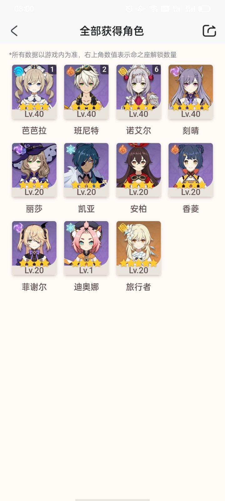 想问下现在这些角色可以配队吗截图