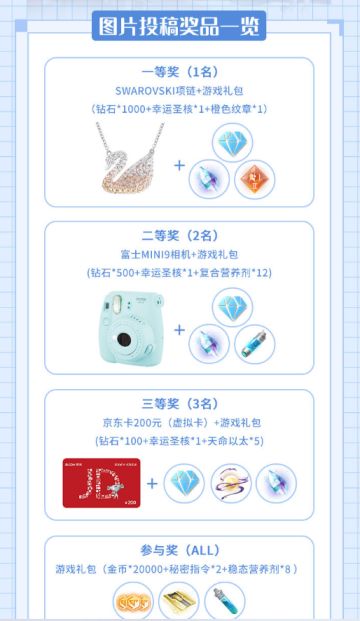 【投票帖】踏上时光列车回忆之旅，第三期同人大赛（同人图赛区）