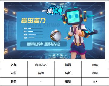 【英雄介绍】“黑科技宅“”——岩田志乃