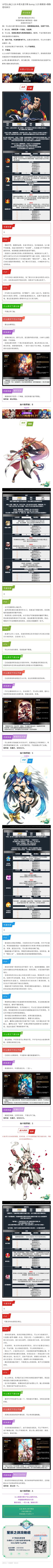 UP怎么抽 | 3.31 火拳肯恩 & GG联动复刻三合一池子