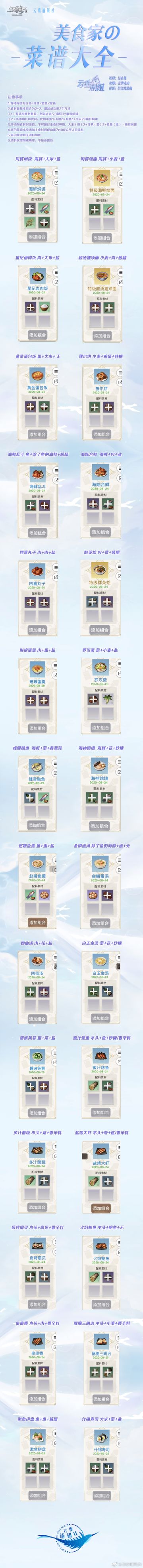 美食家初级食谱