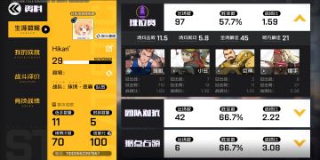 你们的强哥，郝强，已上线！（硬货攻略，各模式、地图长期更新）