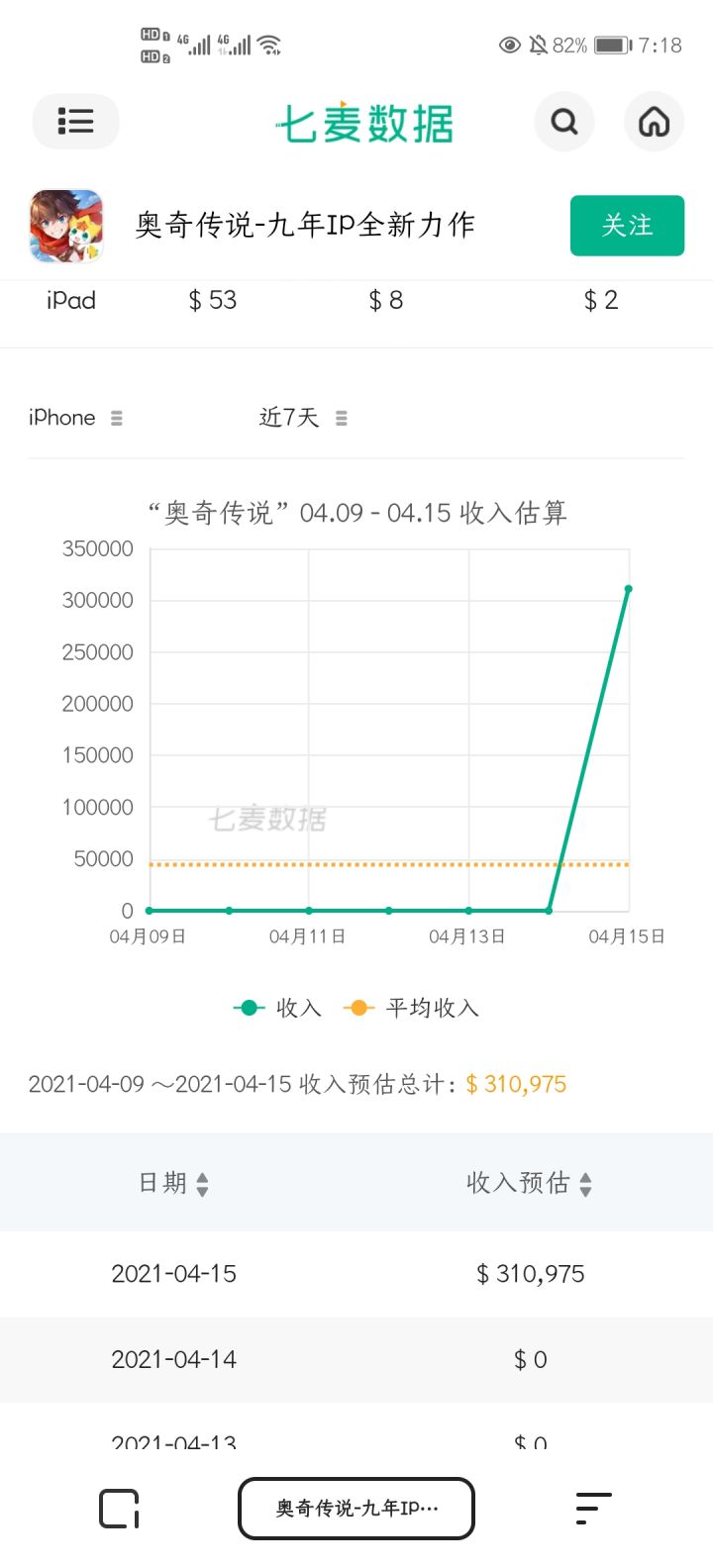ios端日入百万了嗷家人们截图
