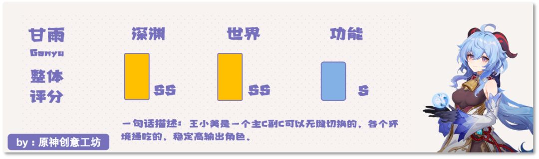 【原神创意工坊】#甘雨 #攻略 保存一张图片就够了截图