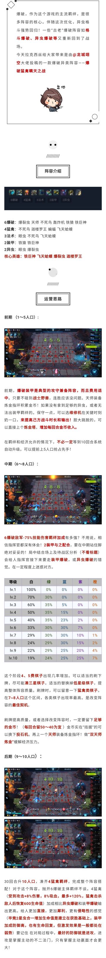 吃鸡宝典丨爆破猛禽瞒天之战