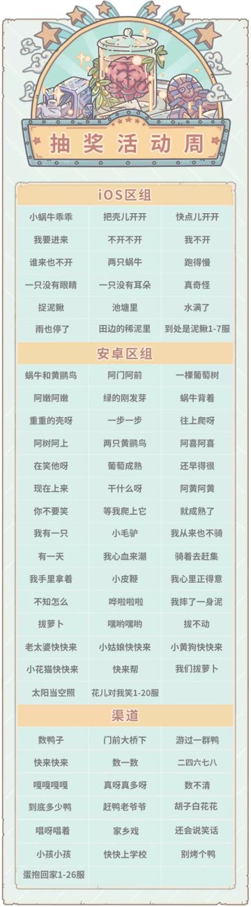 本期活动|0129活动预告，成都金沙遗址博物馆专属贵重品来啦！
